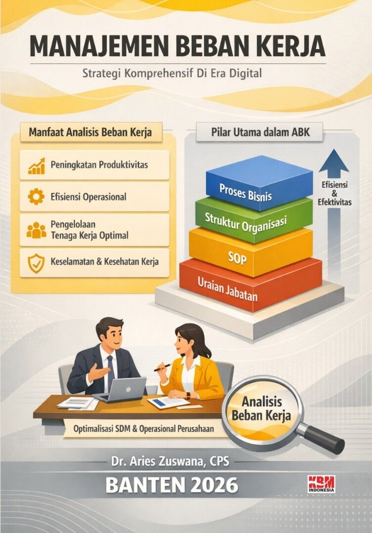 MANAJEMEN BEBAN KERJA : Strategi Komprehensif di Era Digital