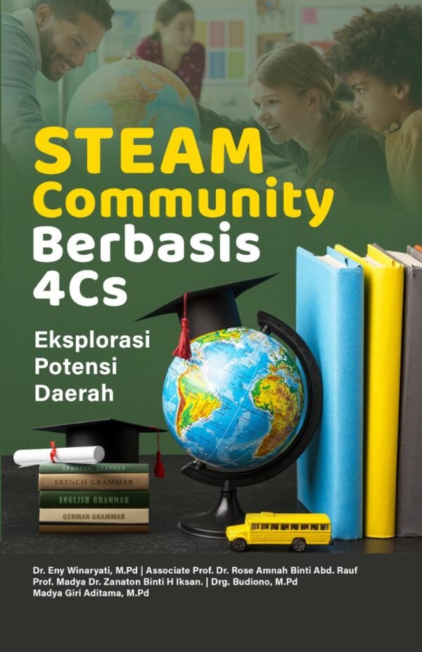 “STEAM COMMUNITY” BERBASIS 4CS: Eksplorasi Potensi Daerah