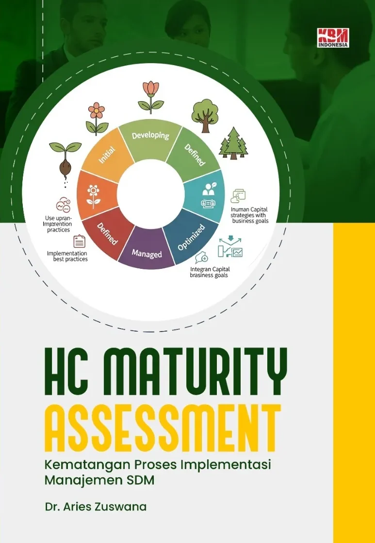 HC MATURITY ASSESSMENT: Kematangan Proses Implementasi Manajemen SDM